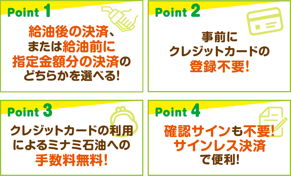 Point 1:給油後の決済、または給油前に指定金額分の決済のどちらかを選べる！/Point 2:事前にクレジットカードの登録不要！/Point 3:クレジットカード利用によるミナミ石油への手数料無料！/Point 4:確認サインも不要！サインレス決済で便利！