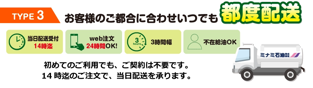 TYPE 3お客様のご都合に合わせいつでも「都度配送」